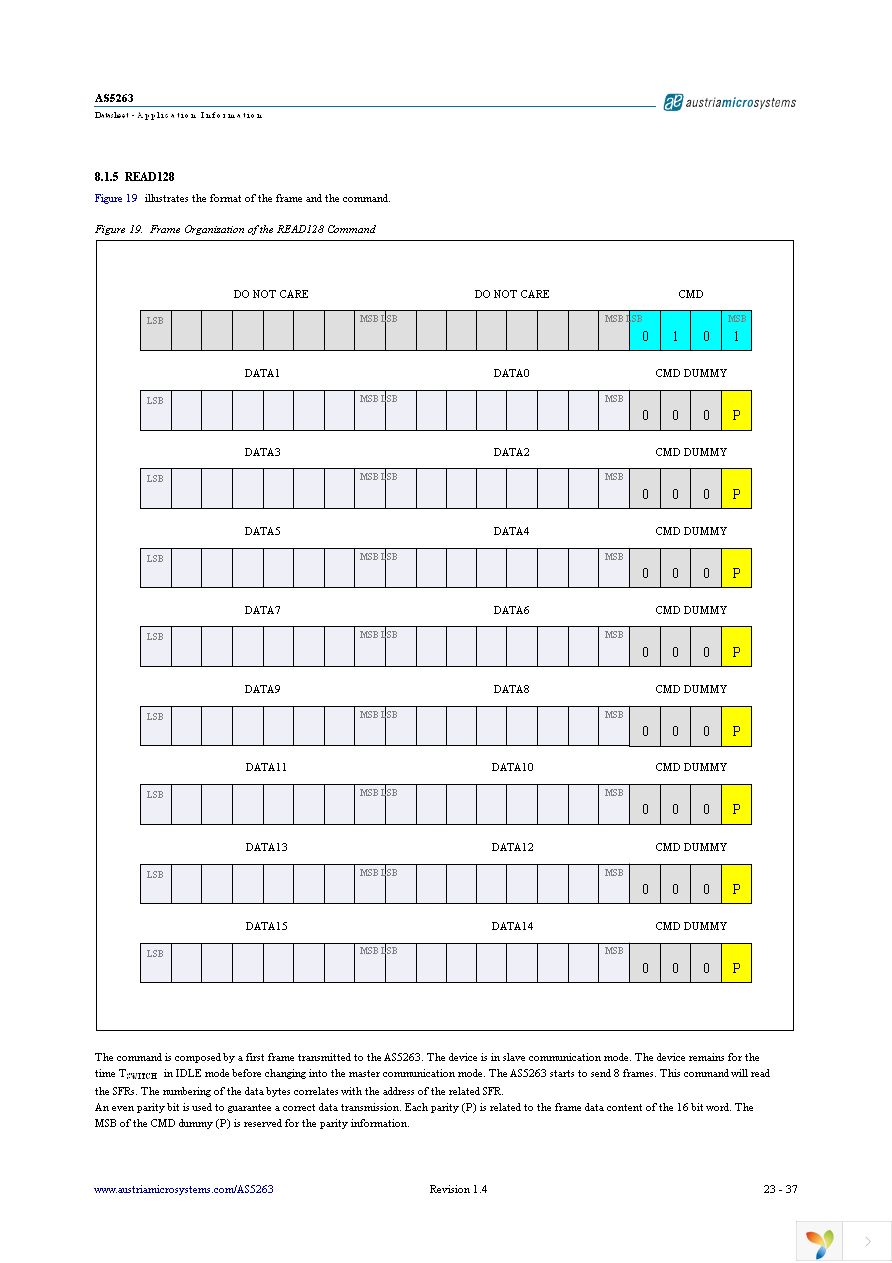 AS5263 DB Page 24